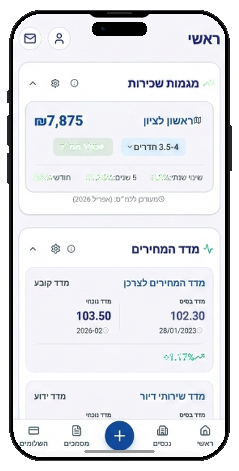 RentMate Dashboard
